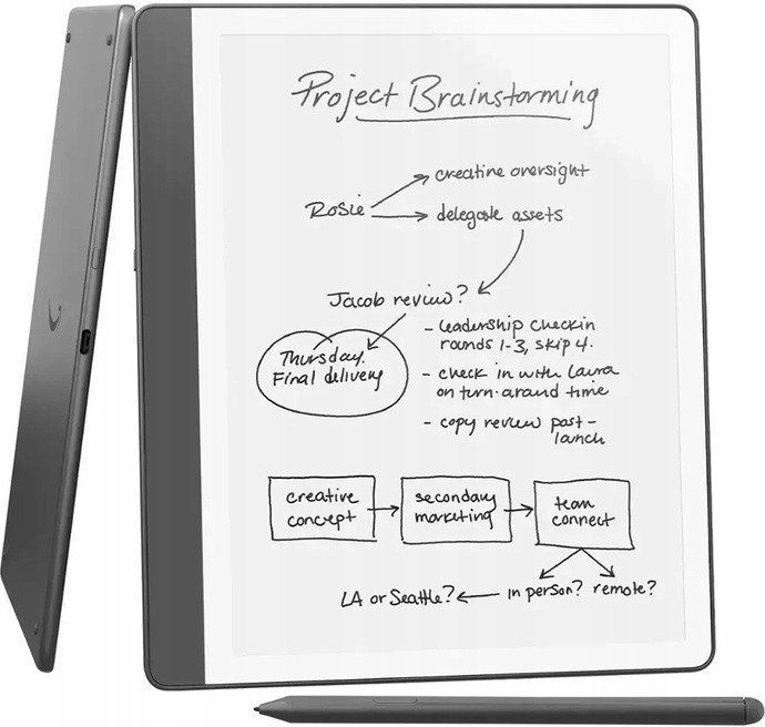 productimage